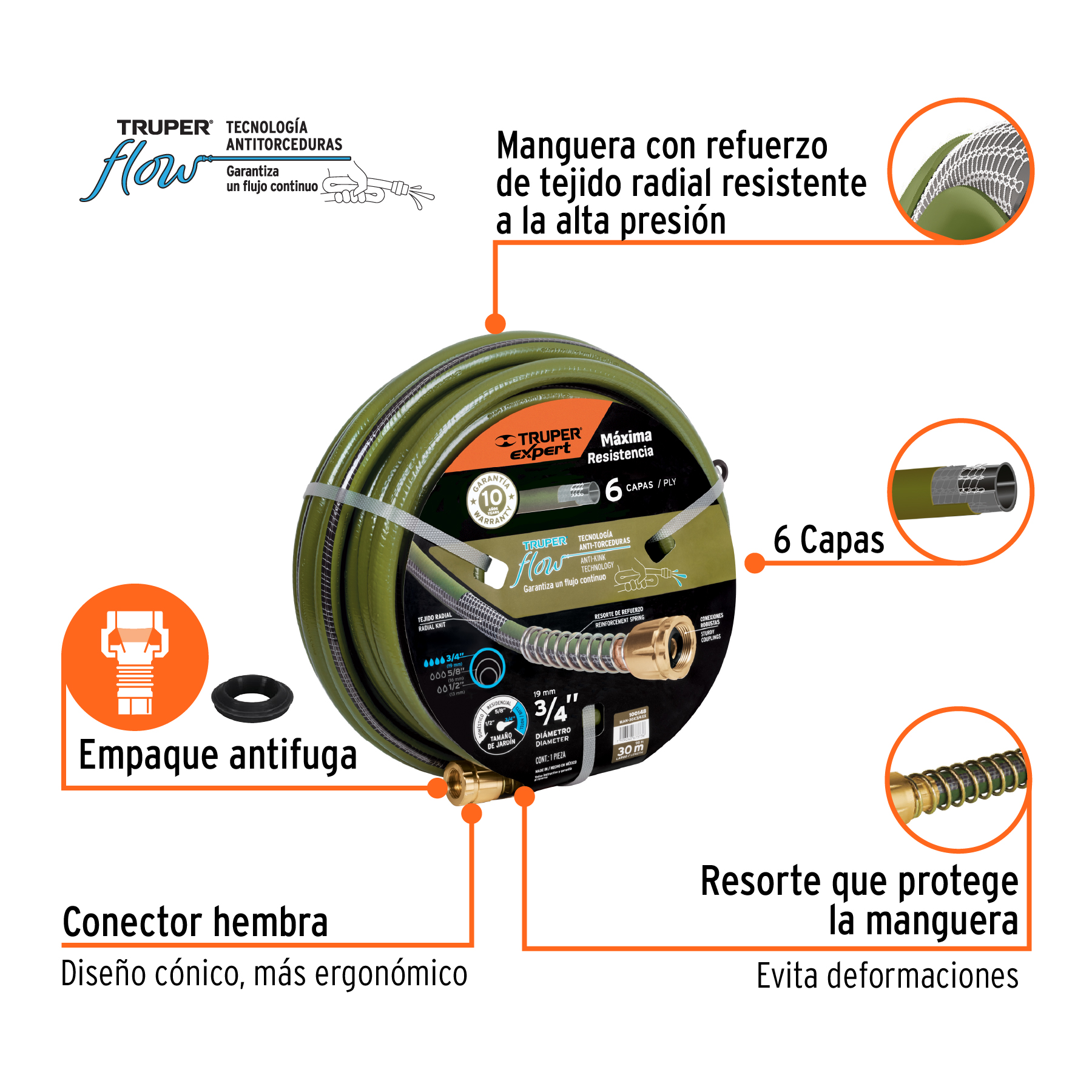 Imagen del producto