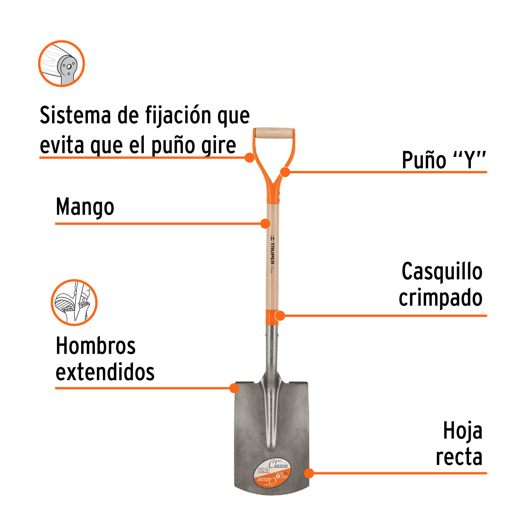 PR-PE