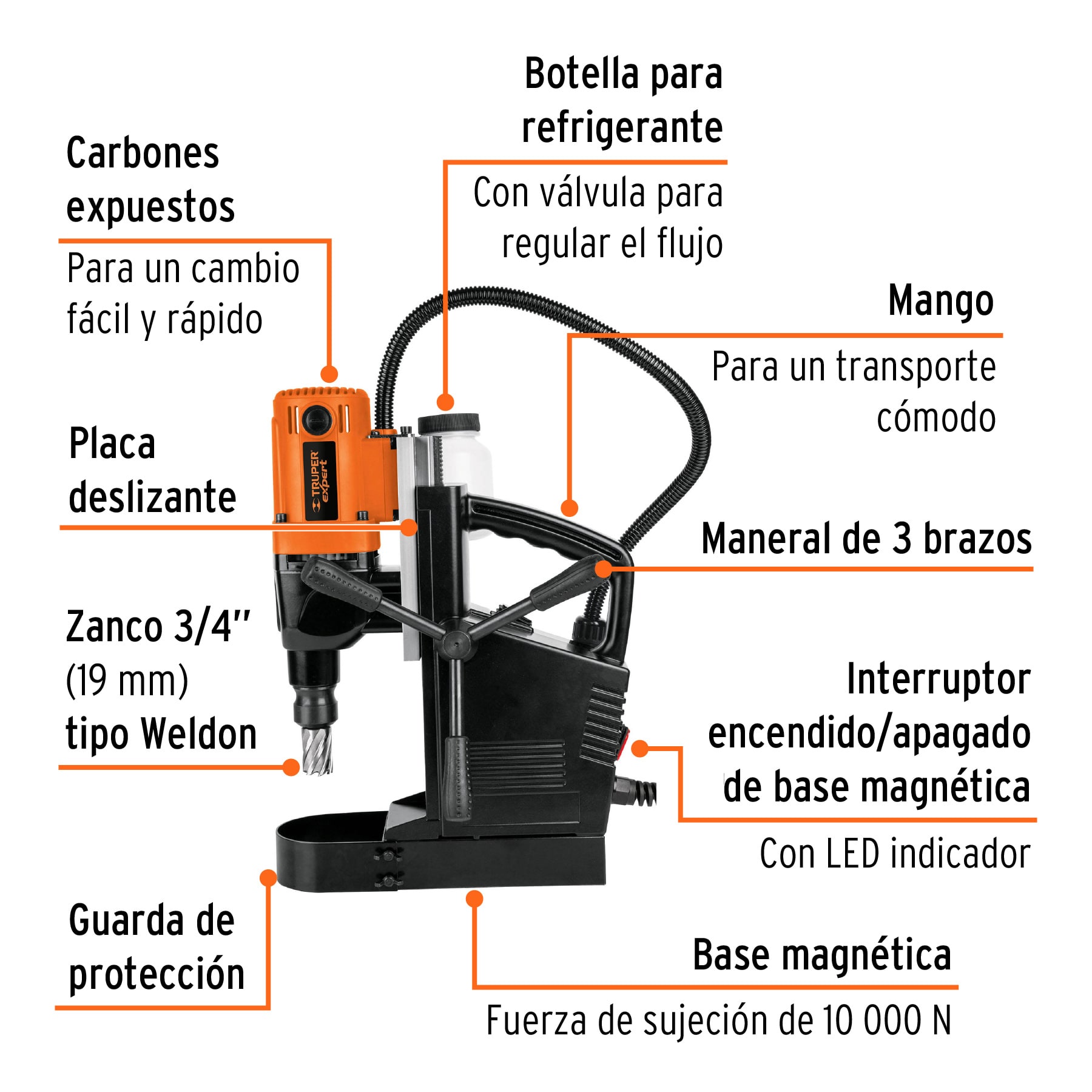 Imagen del producto