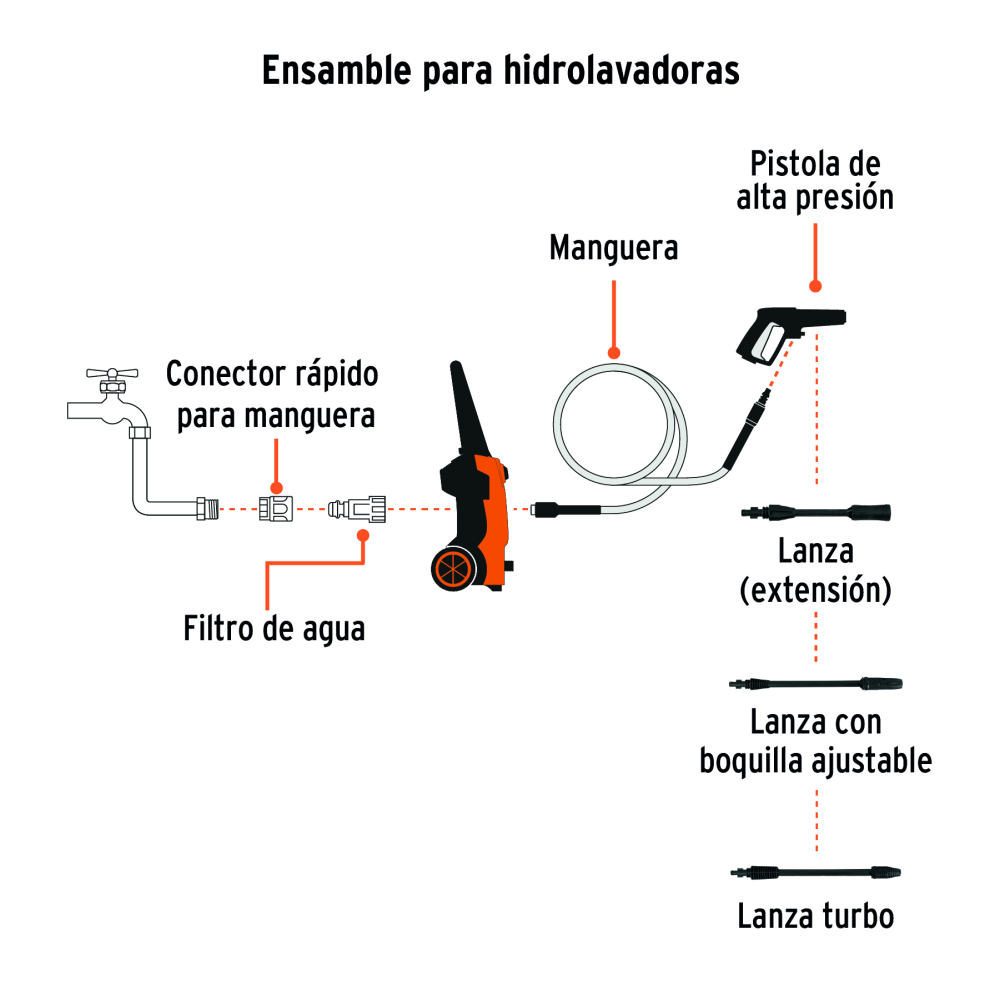Imagen del producto