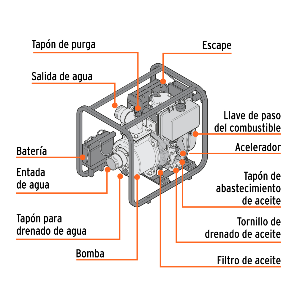 Imagen del producto