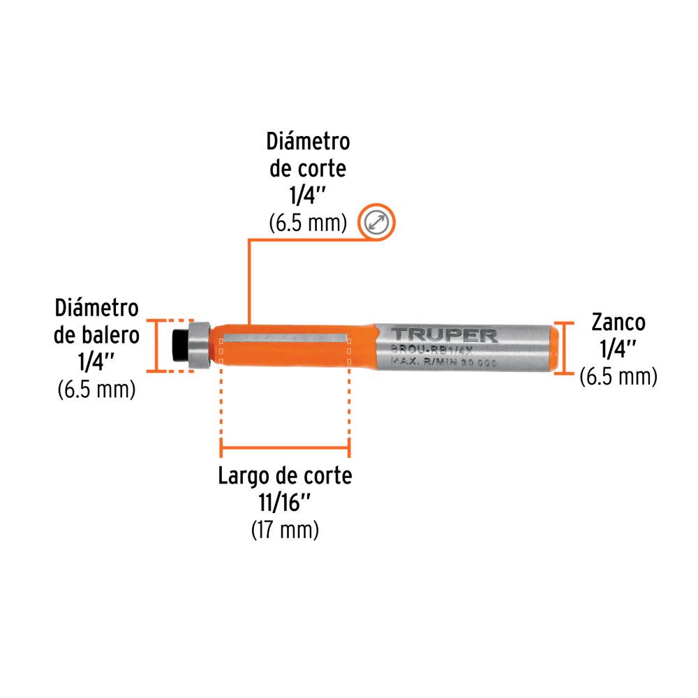 Imagen del producto