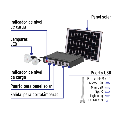 Imagen del producto
