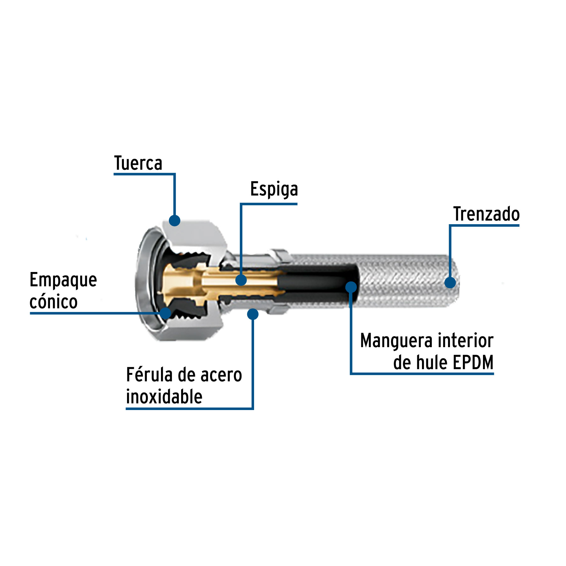 Imagen del producto